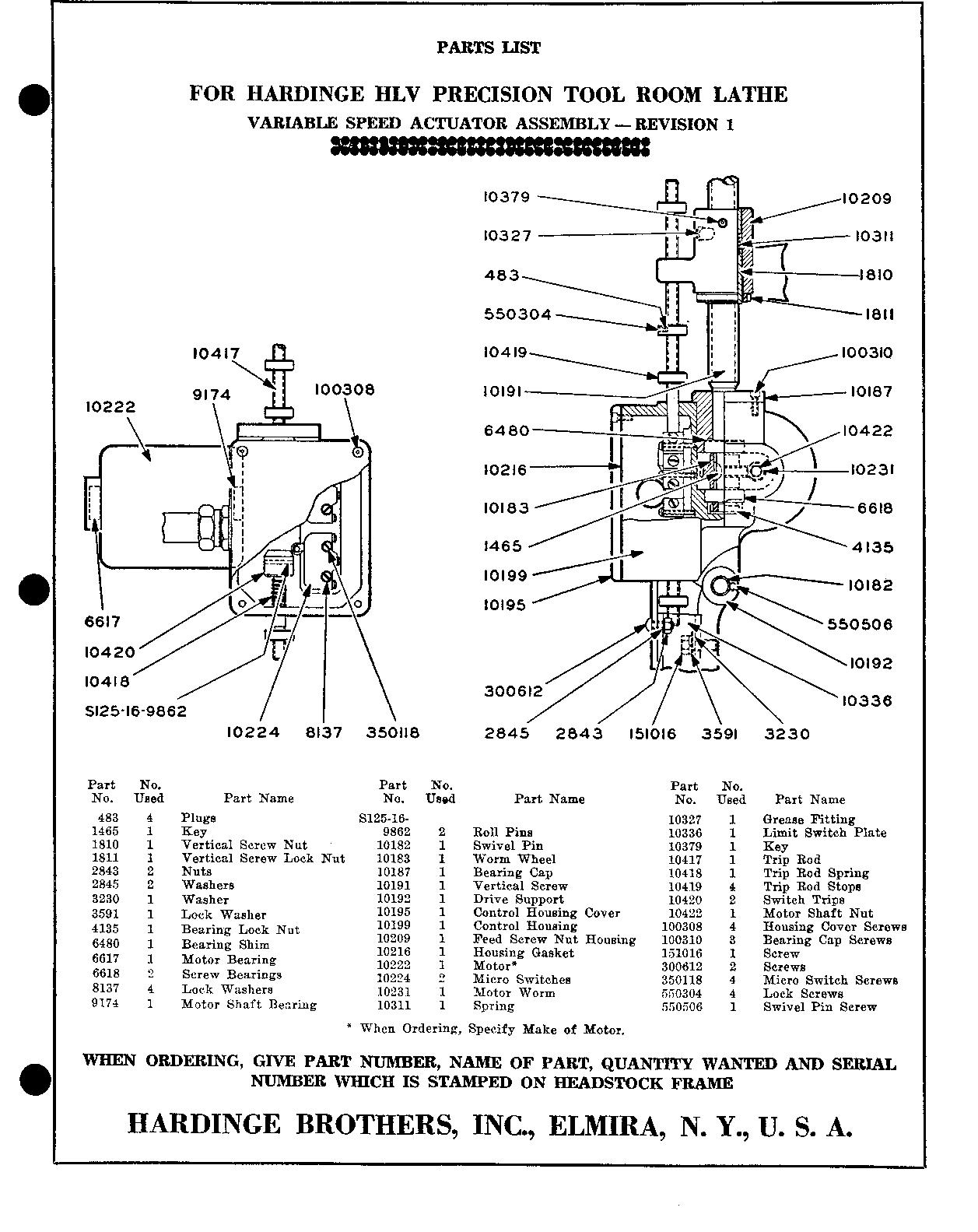 1998 gmc kes wiring diagrams 1998 gmc brake system gmc light wiring diagram 1998 gmc kes wiring diagrams 1998 gmc turn signals wiring diagram odicis 1998 gmc kes wiring diagrams 1998 gmc brake system gmc light wiring diagram 1998 gmc kes wiring diagrams 1998 gmc turn signals wiring diagram odicis