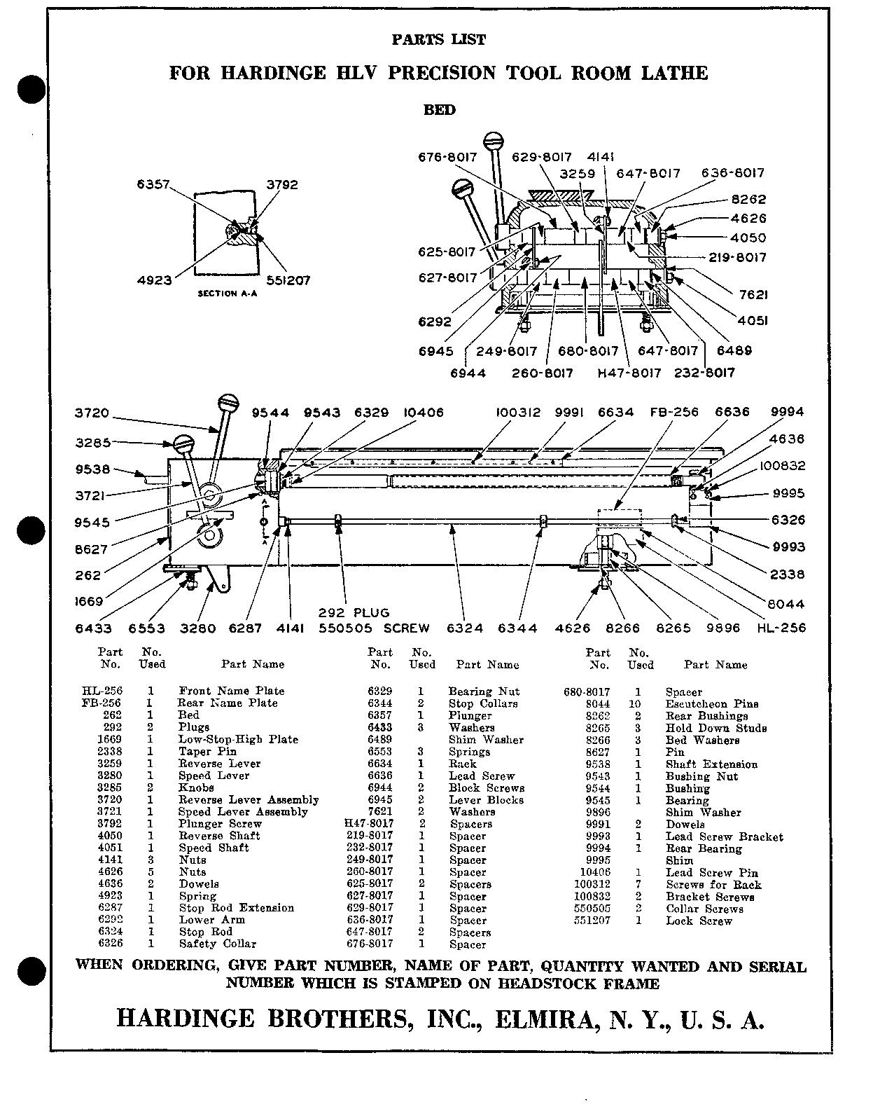 Hardinge Hlv Parts List